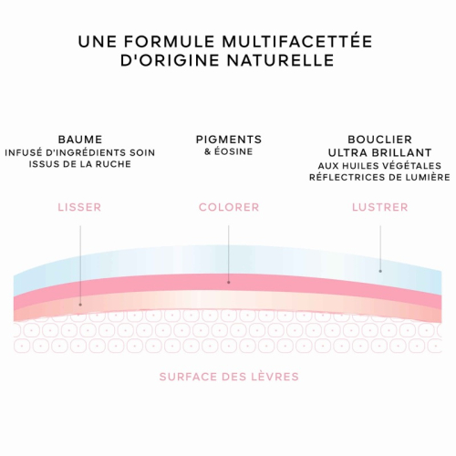 copy ofKissKiss Bee Glow Oil - Getöntes Lippenöl GUERLAIN